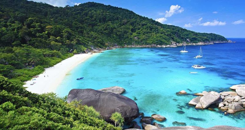 Симидиандские острова