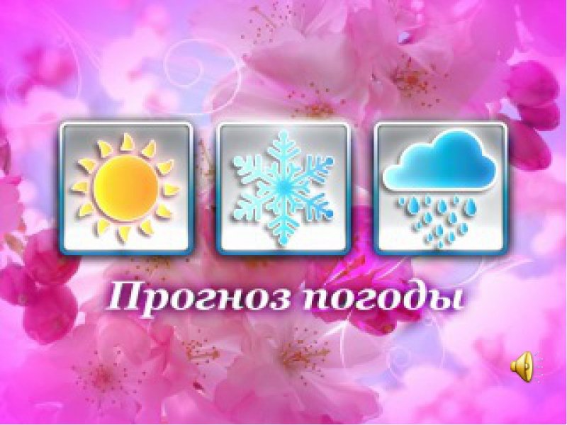 Картинка прогноза погоды