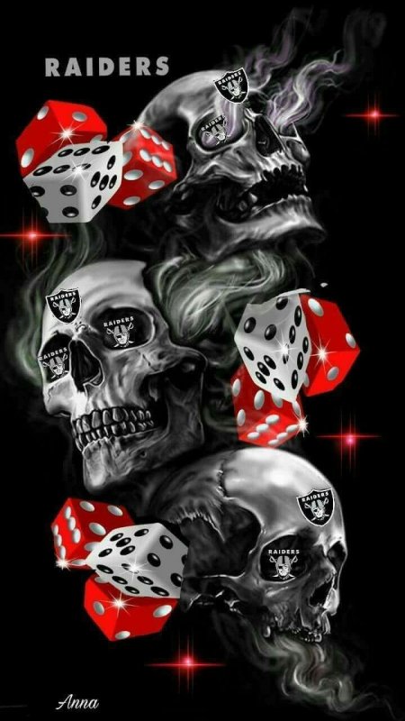 Череп на заставку