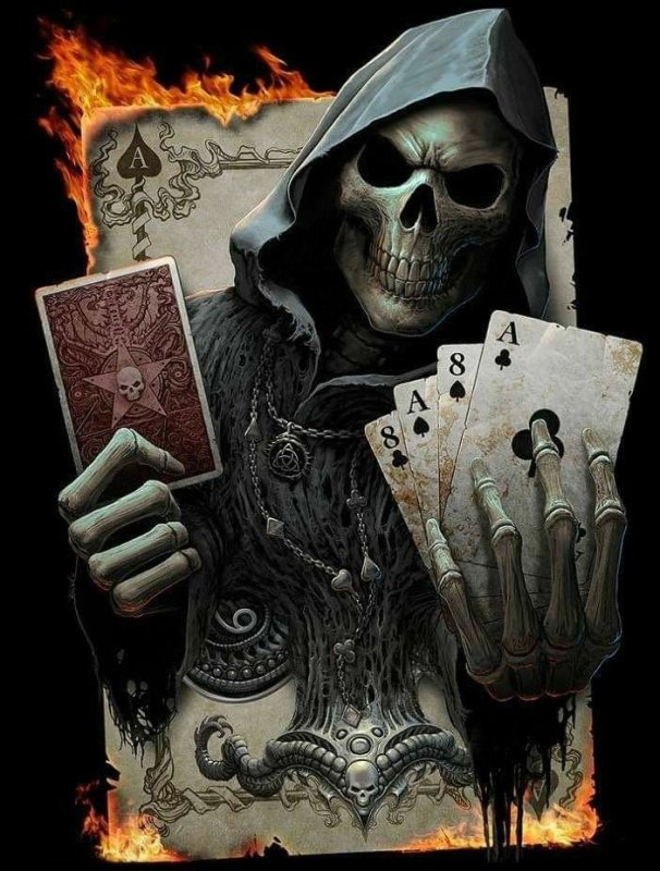 Череп на аву