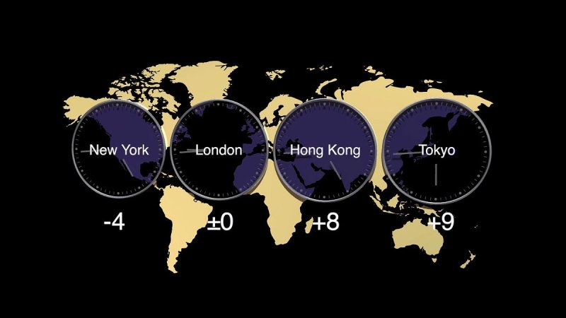 Часовые пояса обои
