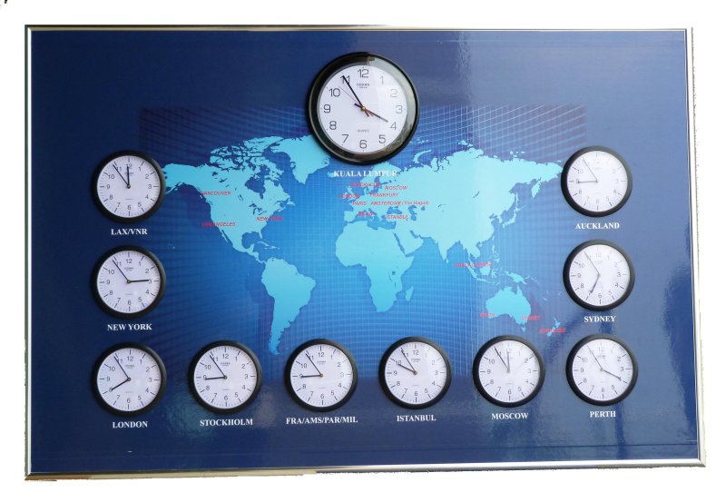 Мировые часы