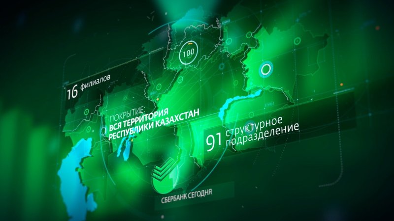 Сбербанк картинки