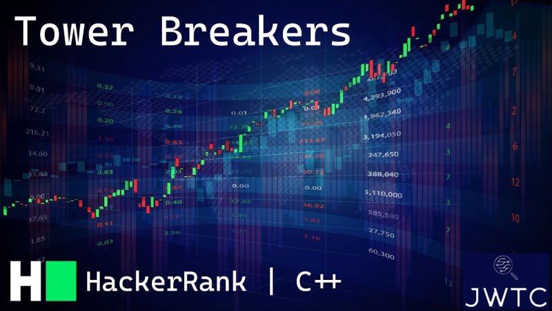 Графики фондового рынка