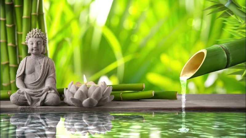 Буддизм Будда