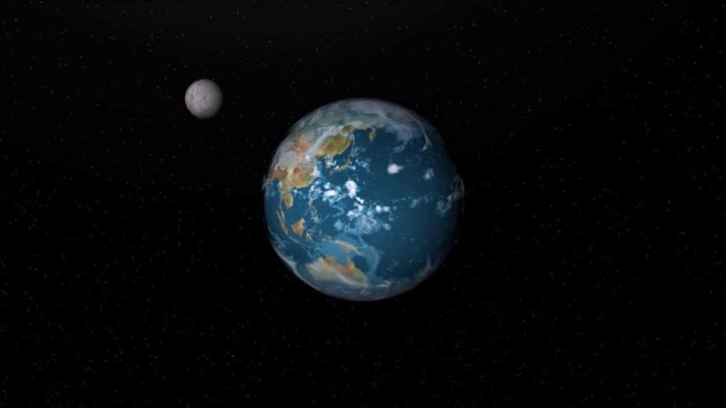 Земля вращается