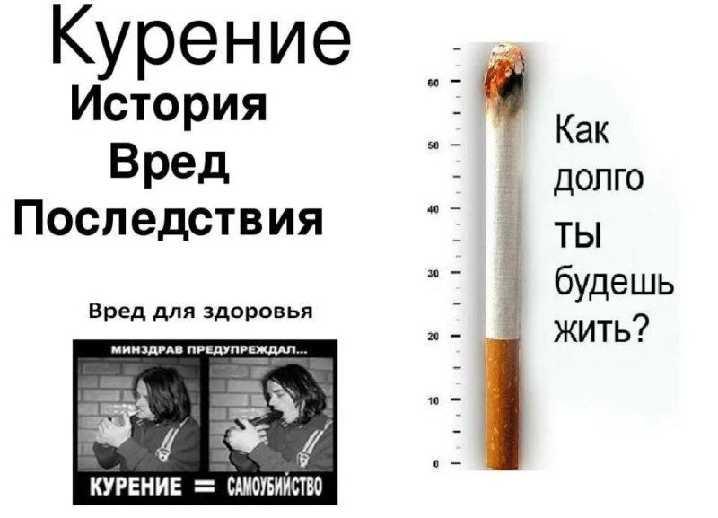 Плакат о вреде табакокурения