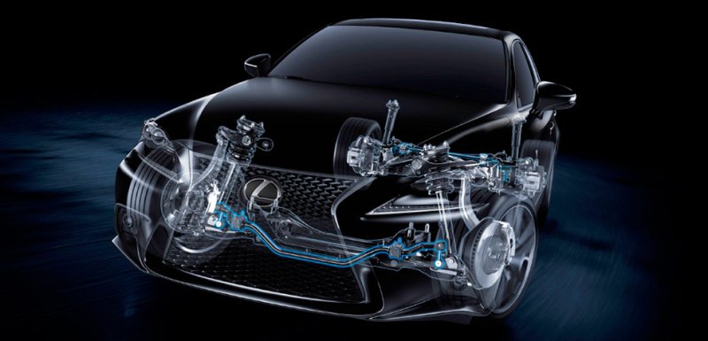 Машина автозапчасти