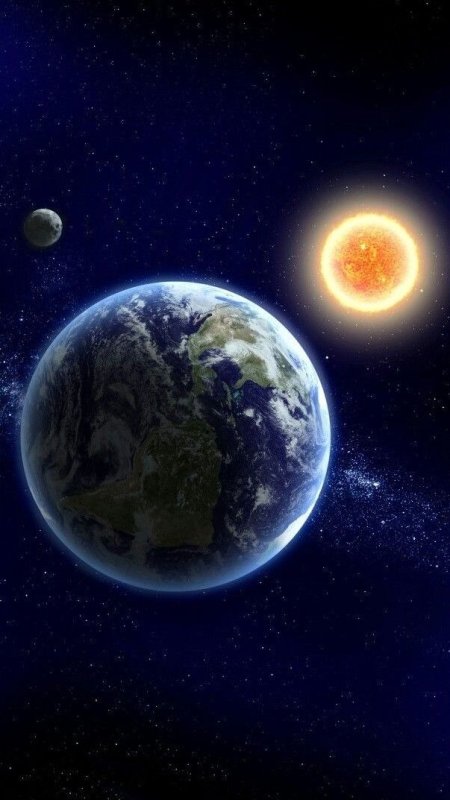 Планеты вертикально