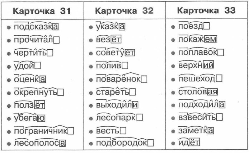Разбор слова по составу 3 класс примеры с ответами