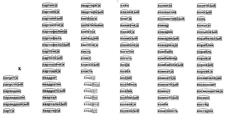 Разбор слова по составу 3 класс с ответами