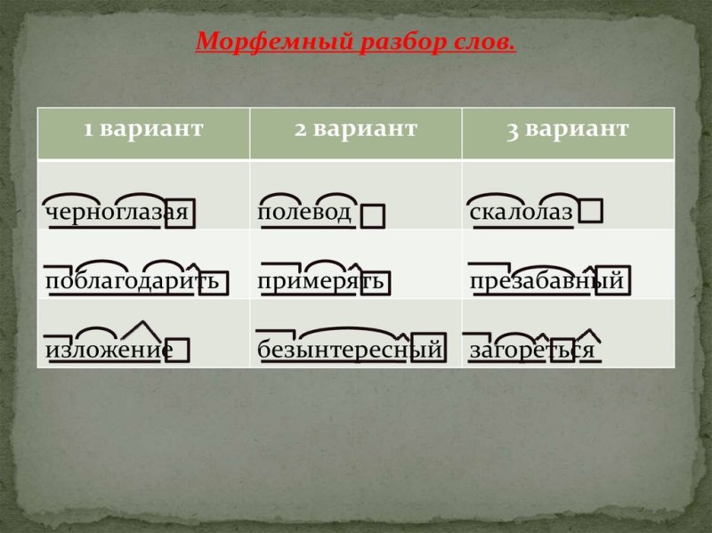 Мороыфемный рапзюолр слов