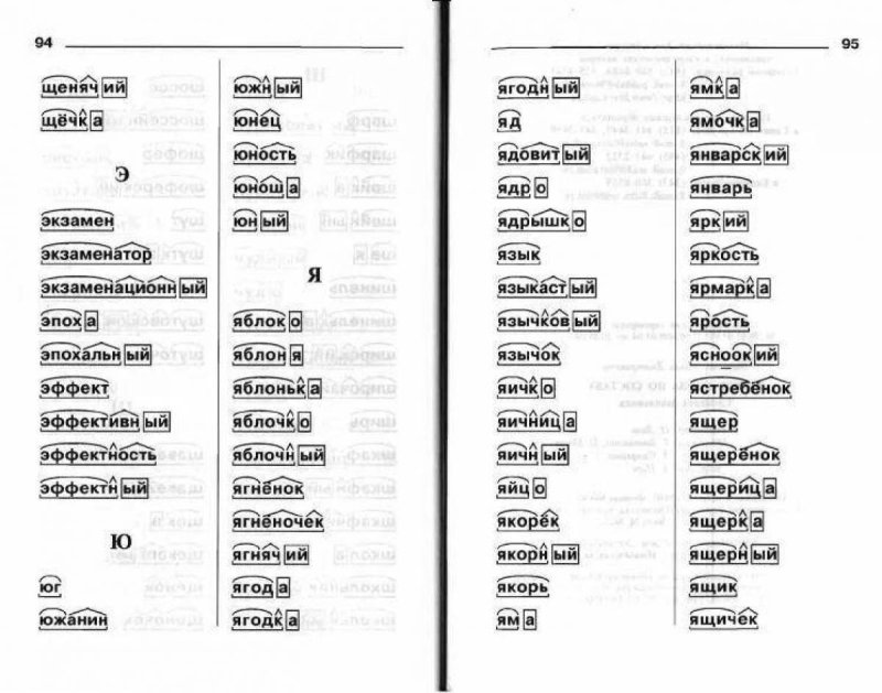 Схема разбора слова по составу