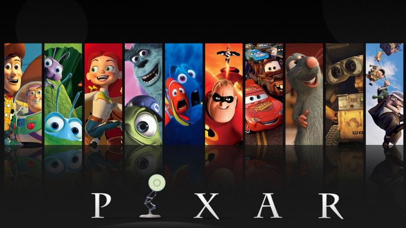 Пиксар герои персонажи