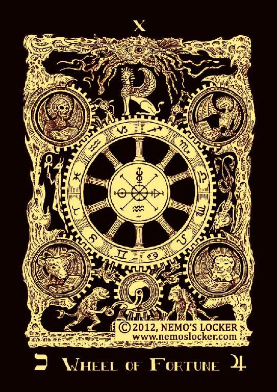 Колесо фортуны 10 Аркан Кроули