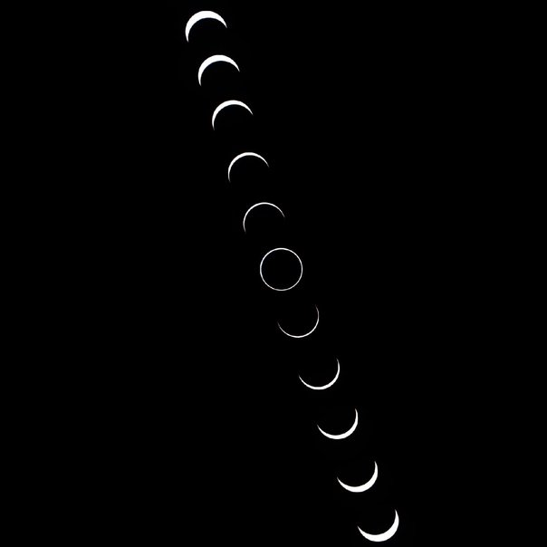 Фазы Луны обои