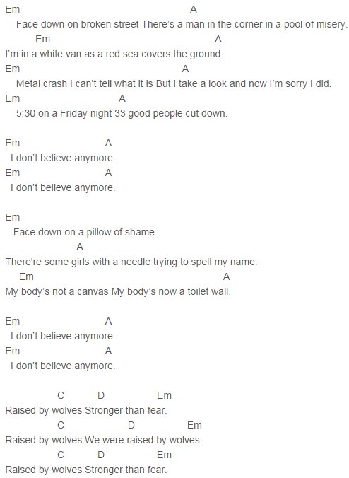 Raised by Wolfs текст