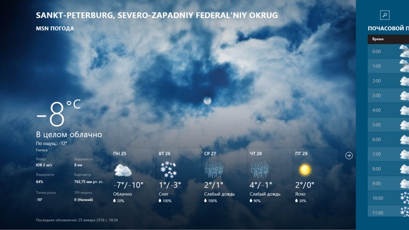 Weather Виджет