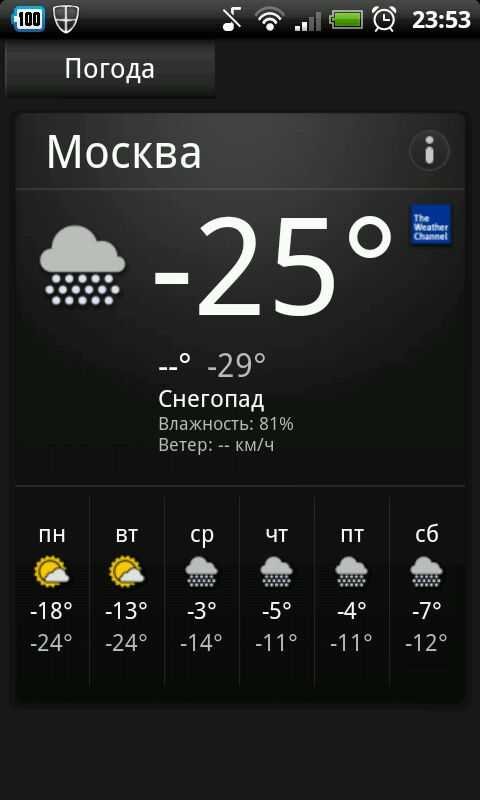 Погода на экране