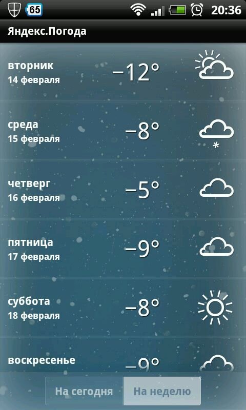 Погода на экране телефона