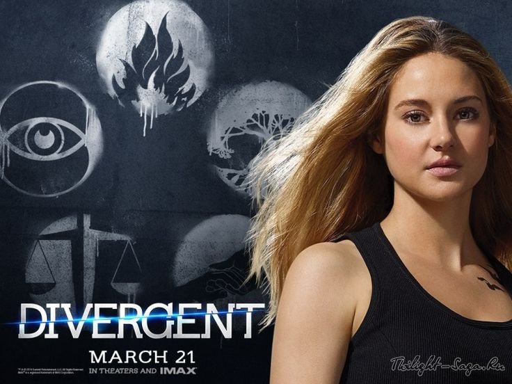 Молли Дивергент