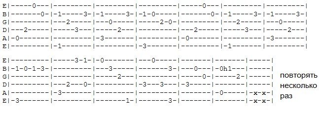 Табы на гитару из метро 2033