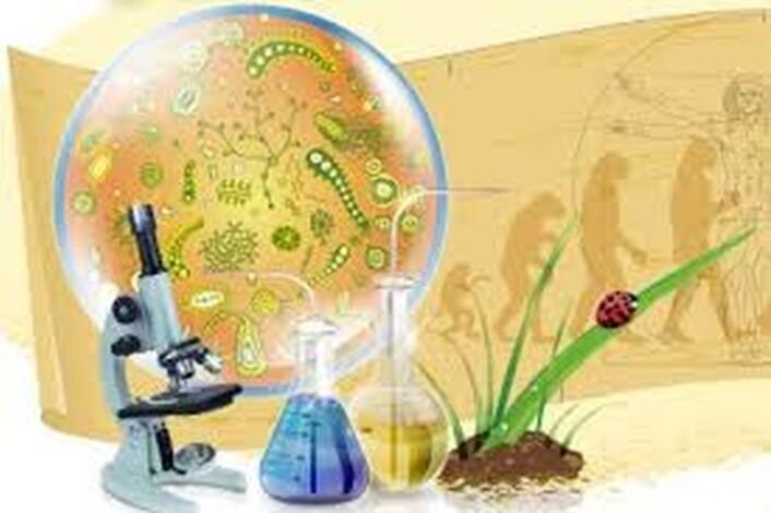 Экология это в биологии