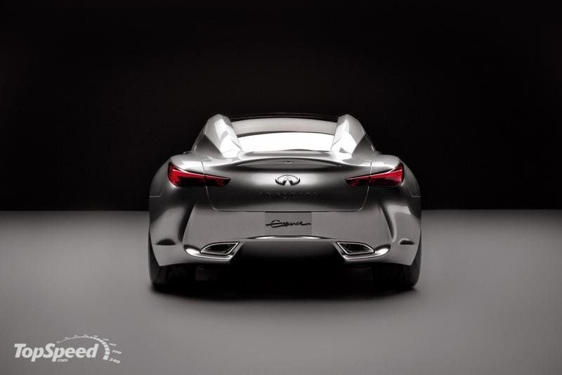 Тема автомобили