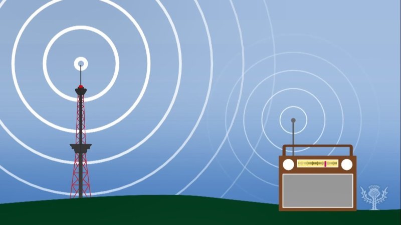 к радиопередаче