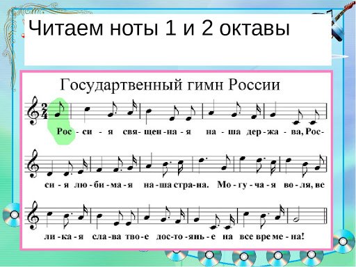 Гимн России на пианино Ноты