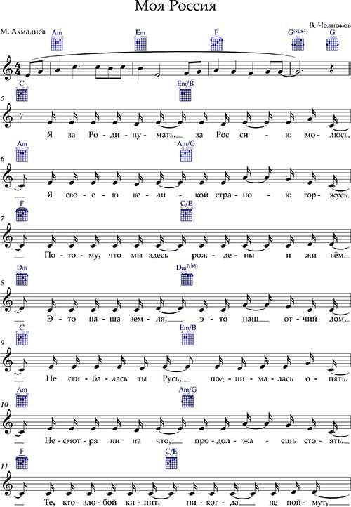 Ты живи моя Россия Ноты для фортепиано