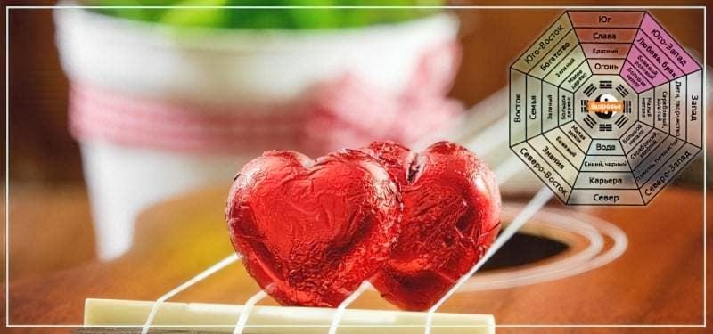 Картинки для привлечения любви