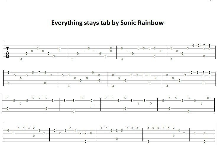 Табы для гитары Гравити Фолз для начинающих