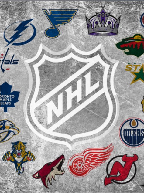 Логотипы НХЛ В хорошем качестве
