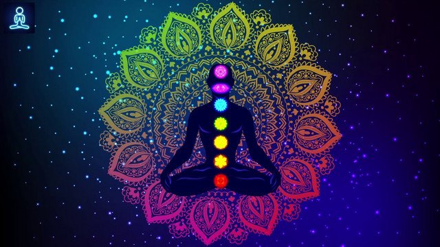 Чакры 7 чакр