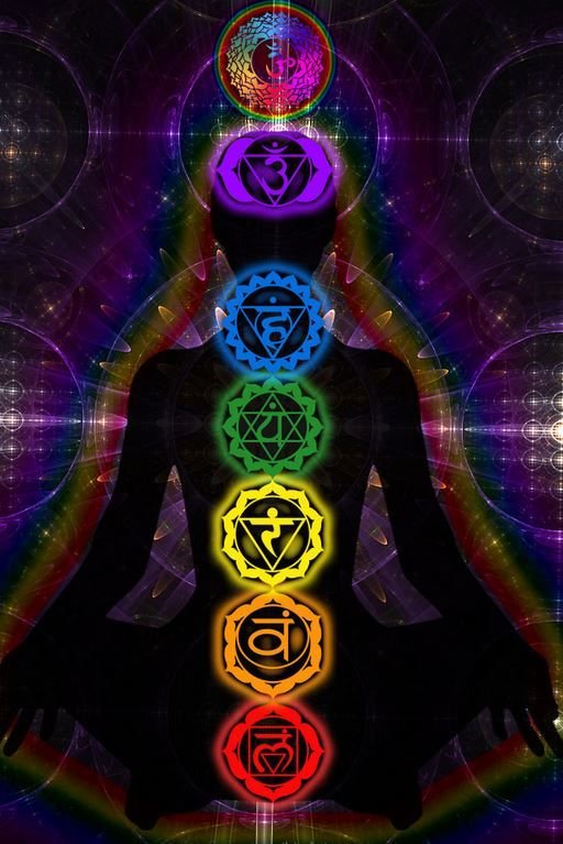 Чакры человека