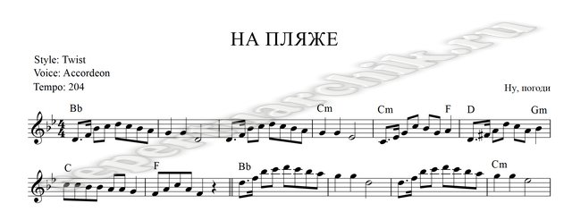 ну погоди ноты для фортепиано