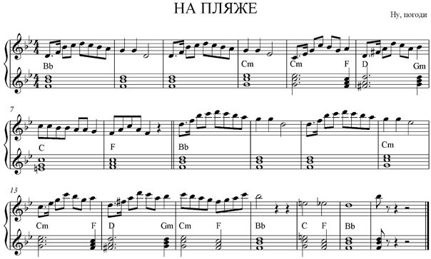 Ну погоди Ноты для аккордеона