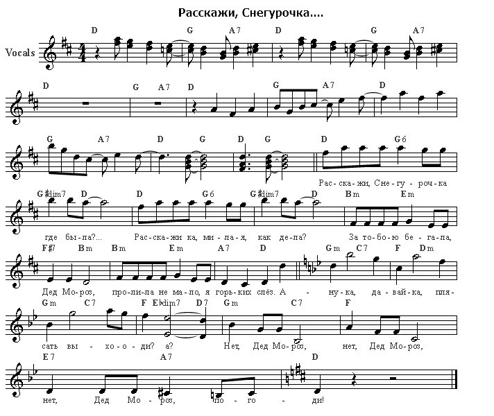 Расскажи Снегурочка где была Ноты для фортепиано