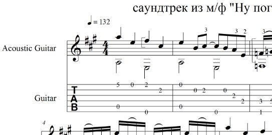 Ну погоди табы