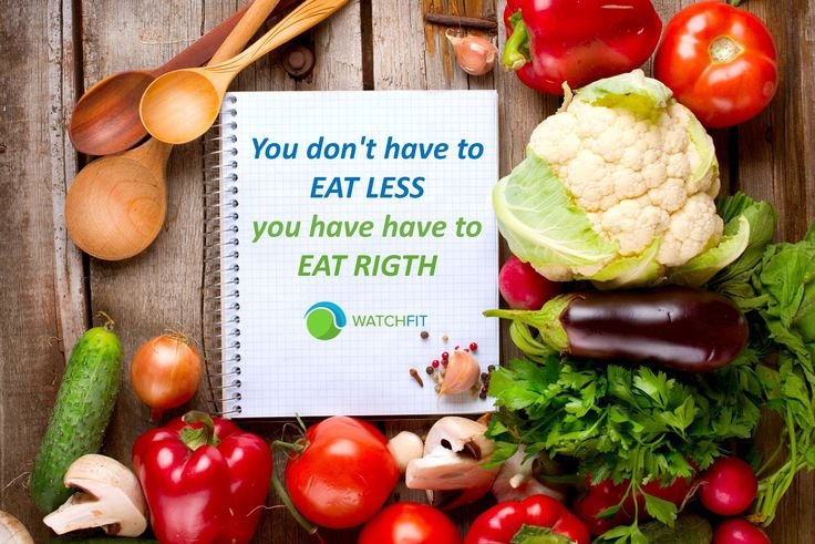 Фон для презентации питание и здоровье