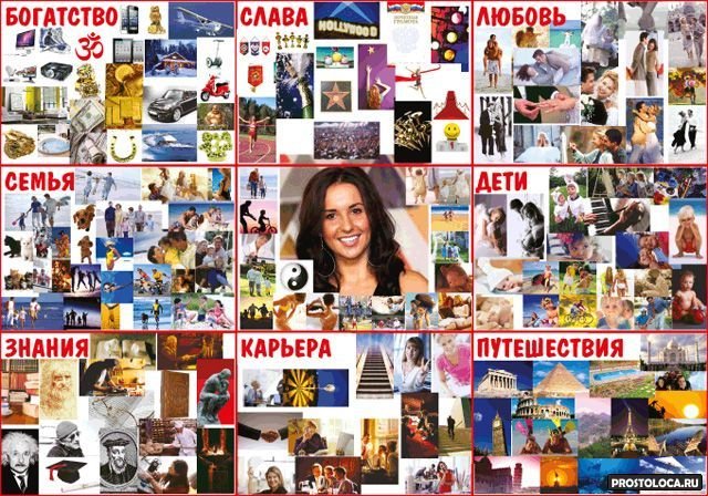 Карта желаний примеры