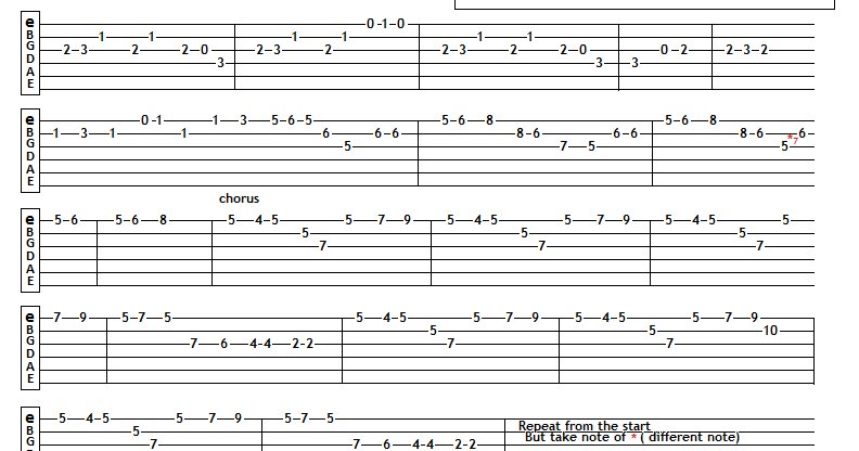 Табы на укулеле аниме