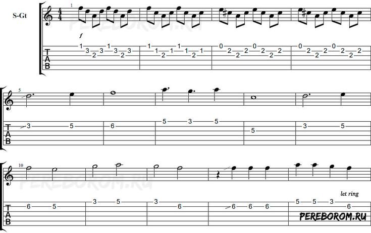 Ноты для гитары Гравити Фолз