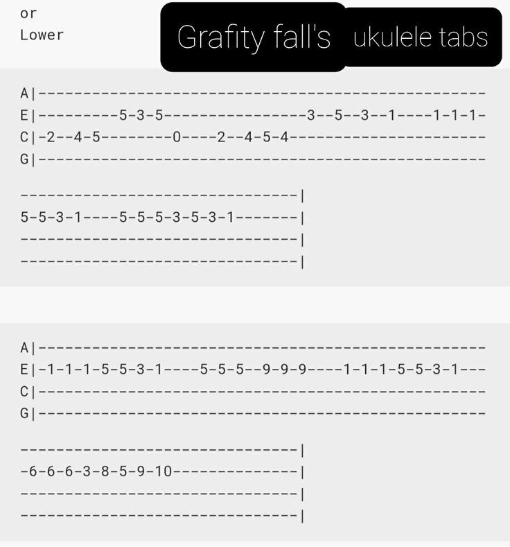 Табулатура для укулеле Гравити Фолз