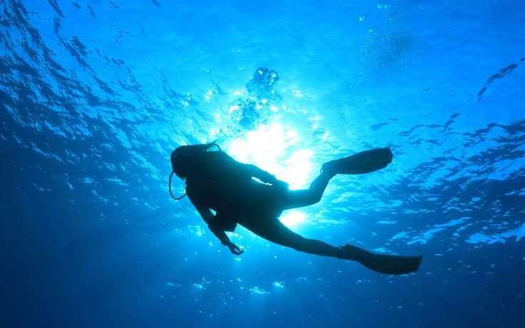 Океаны. Глубина