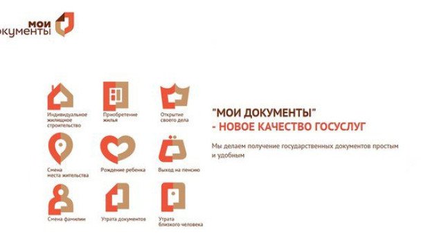 МФЦ Мои документы