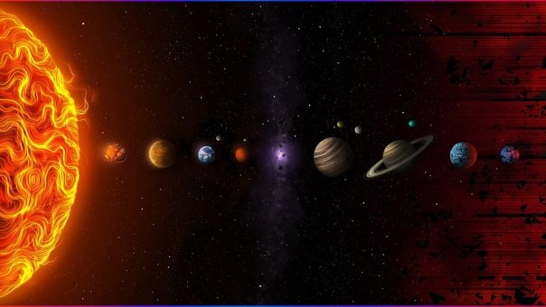 Солнечная система HD