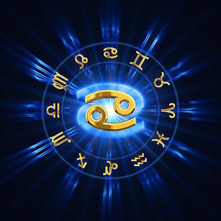 Знаки зодиака