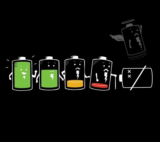 Обои на зарядку телефона